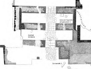 Carchemish – Kargamiš - Karkemish